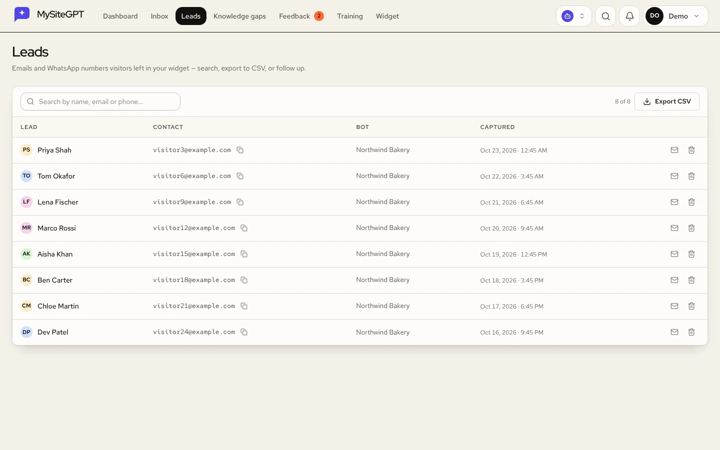 The Leads page listing the contacts captured by the chat widget, with the bot and the time each was captured